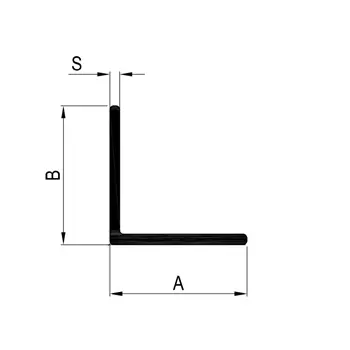Door Profiles
