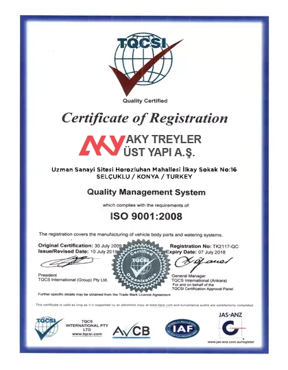 ISO 19001